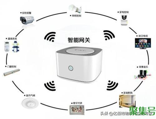 什么是物联网(物联网是互联网的一种吗)