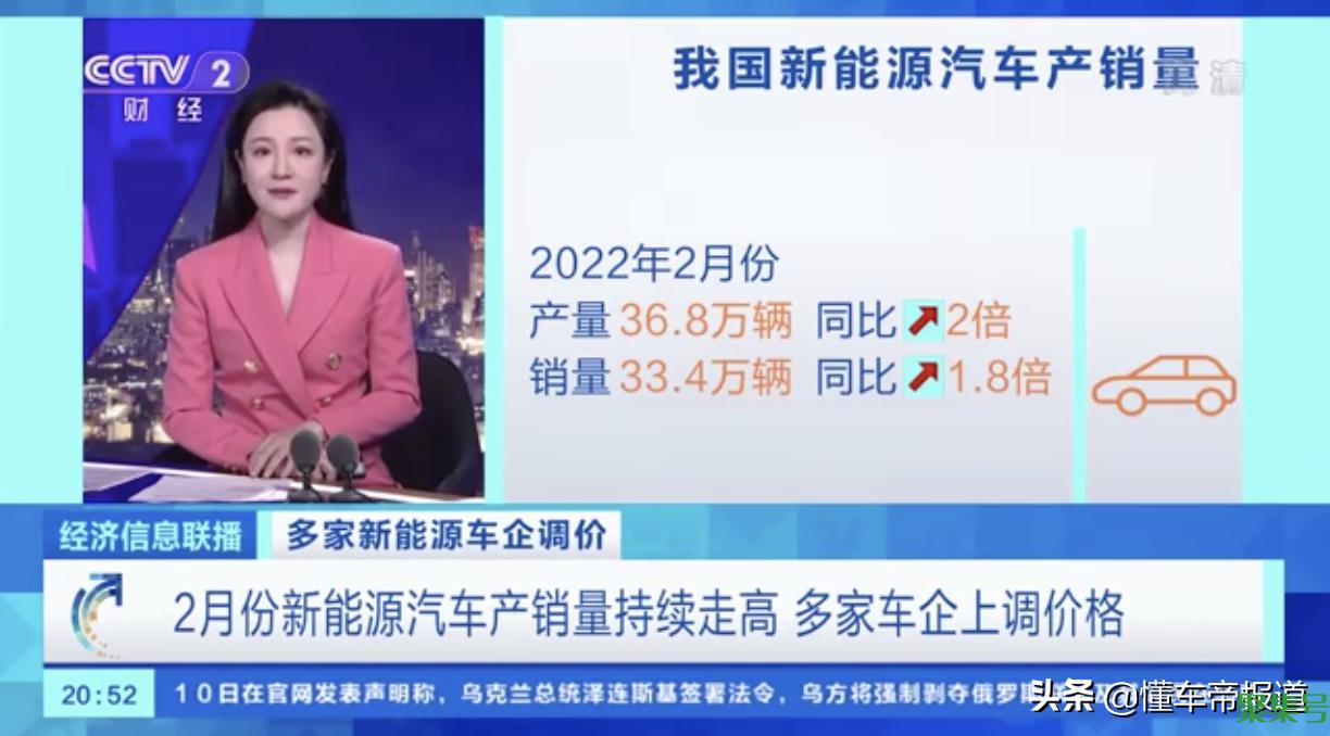 近20家新能源车企宣布涨价(碳酸锂价格飙涨)