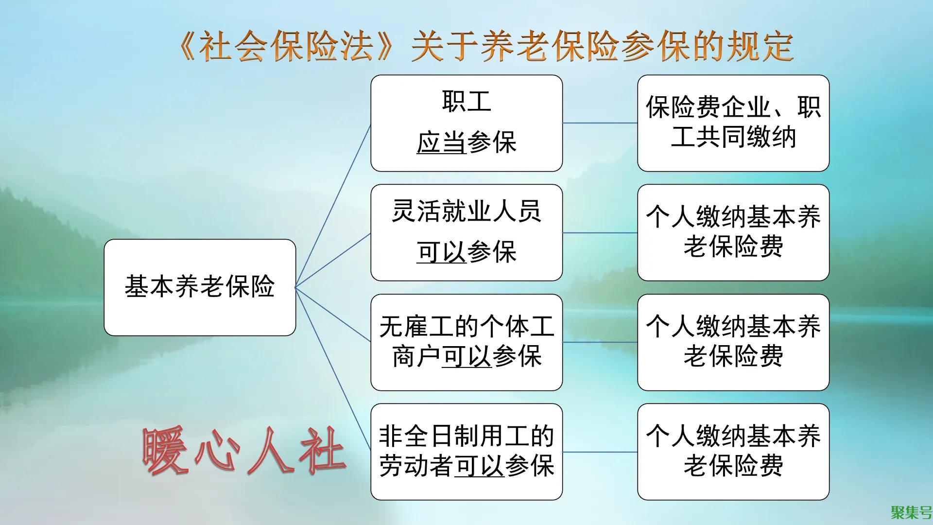 个人缴纳社保与单位缴纳有何区别(社保缴费个人和单位有什么区别)