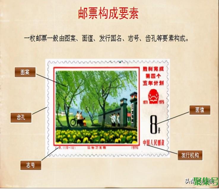 什么是邮票（邮票指的是什么）
