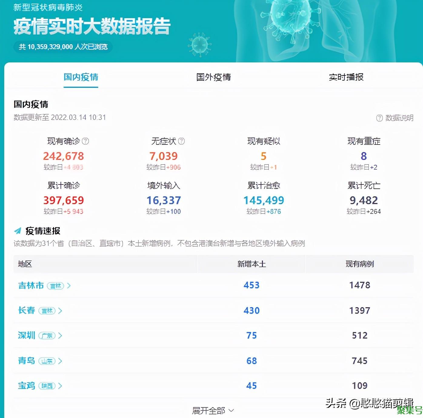 德尔塔克戎变体开始传播(德尔塔克戎毒性)