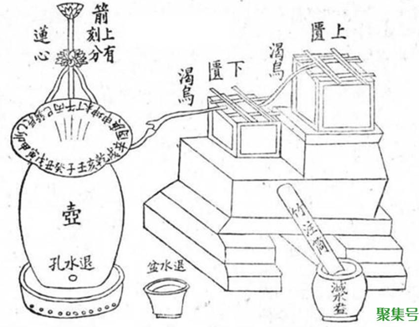 古代，为什么用“一刻”表示十五分钟？这其中，又有什么含义呢？