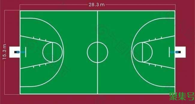 标准篮球场尺寸是多少(标准篮球场尺寸清晰图)