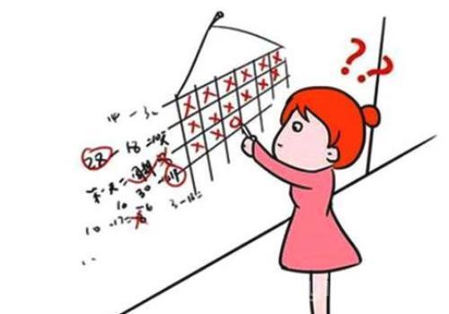 雌激素六项正常值是什么      检查注意事项