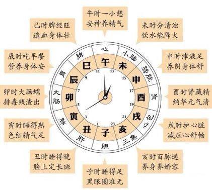 三更是几点，三更半夜是几点？