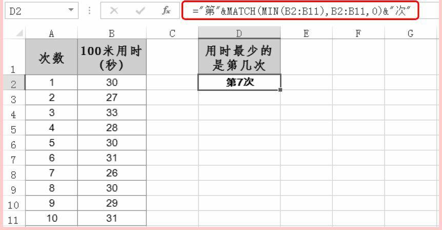 min函数是什么意思，min函数的使用方法