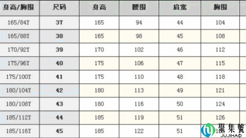 m码是多大