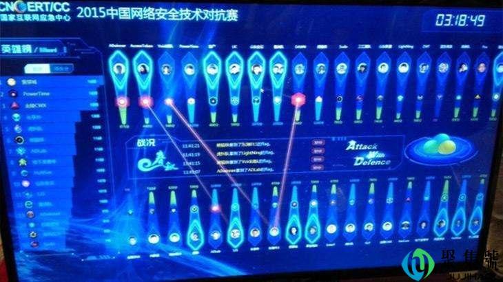 什么是安全网络大赛