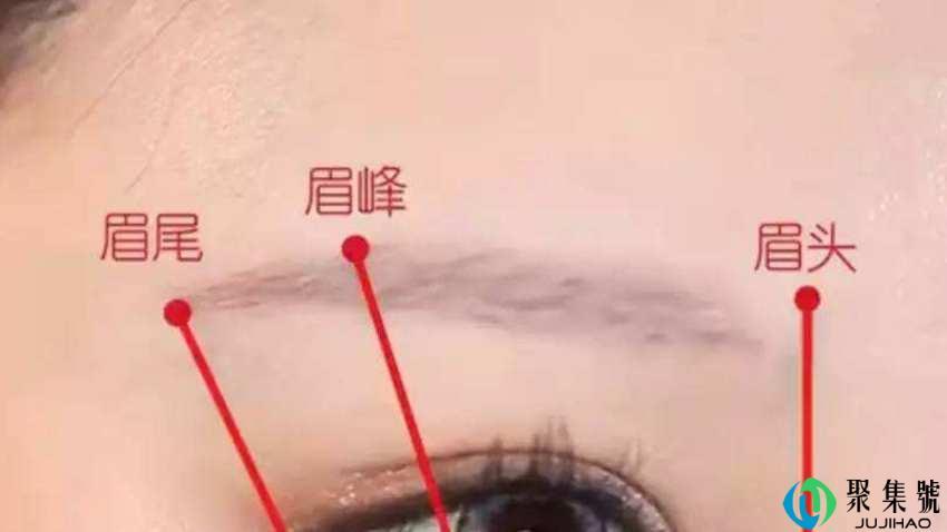 眉峰的位置