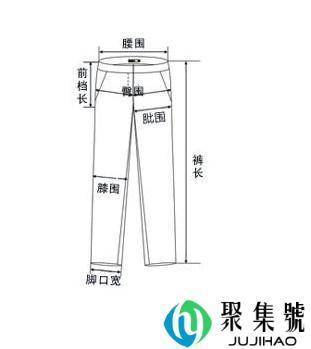 2尺是多少码