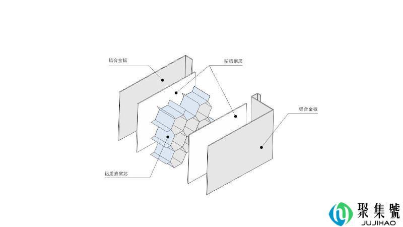 二级吊顶尺寸