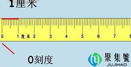 80厘米是多少尺