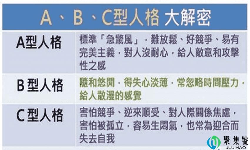 c型人格的特征