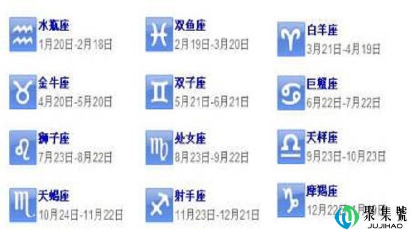 十二星座日期