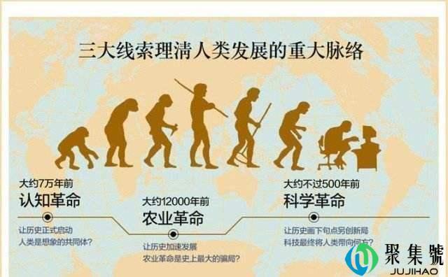 人类简史适合什么人读