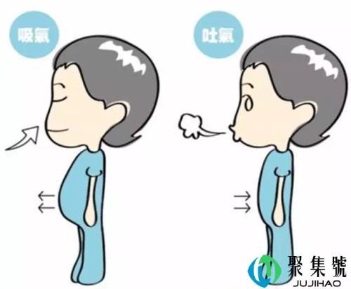 resp危险值是多少