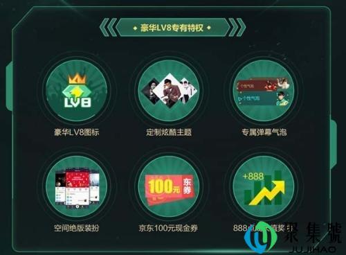 qq音乐lv10要多少天
