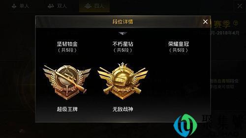 吃鸡游戏段位等级划分