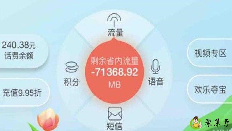 一兆流量能用多长时间