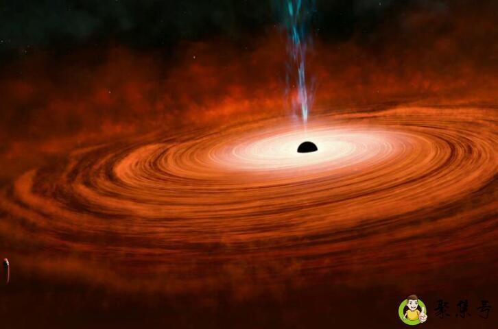 黑洞有多大