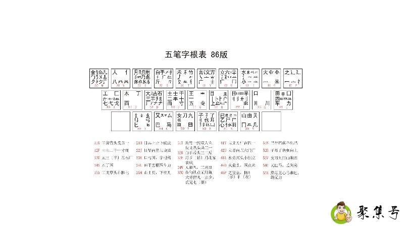 五笔字根表口诀是什么