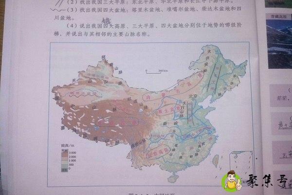 中国四大盆地的名称