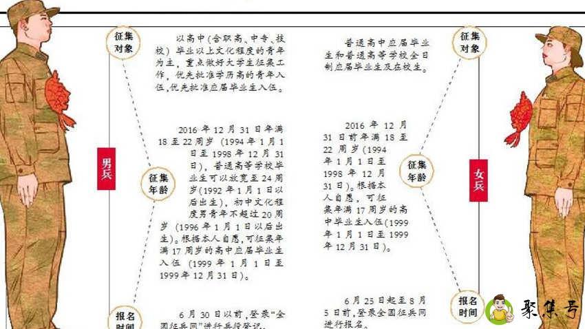 大学生征兵时间