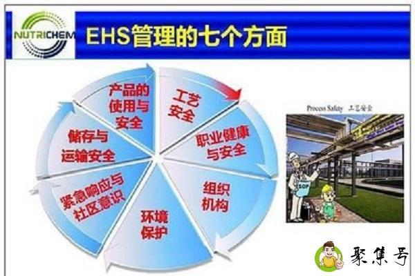 ehs部门是什么部门