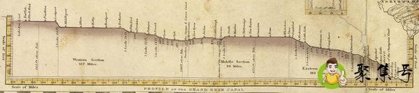 京杭大运河全长多少千米