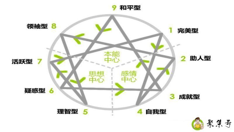 详细阅读:四号人格的特征 四号人格的特征