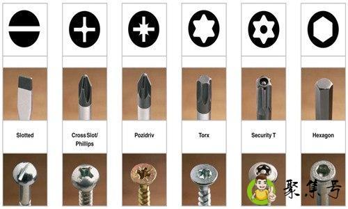 详细阅读:螺丝头拧圆了怎么办 螺丝头拧圆了怎么办