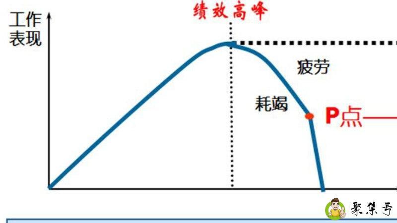 上班885是什么意思