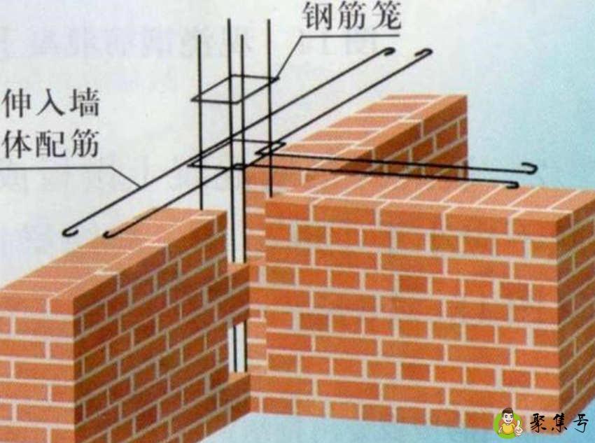 地圈梁钢筋怎么放