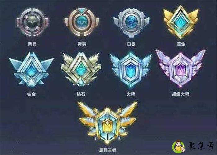 吃鸡的段位排列