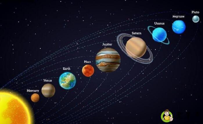 八大行星距离太阳由近到远的顺序