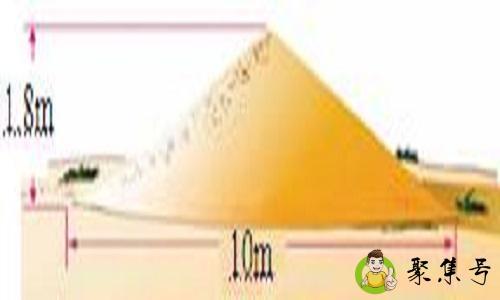 1立方米等于多少吨