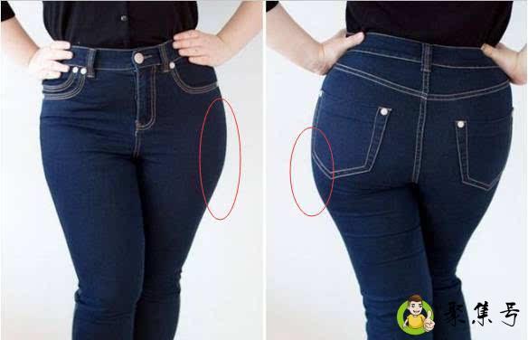 详细阅读:腰围在哪个位置 腰围在哪个位置