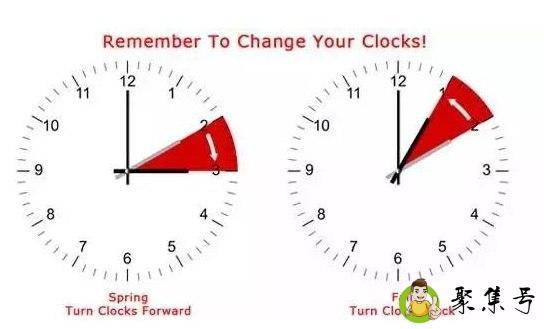 英国和中国的时差