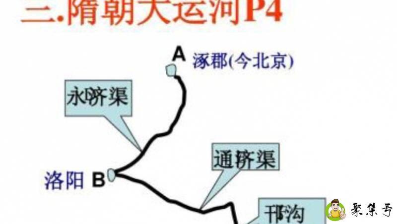 涿郡是现在的什么地方