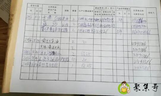 索证索票是什么意思