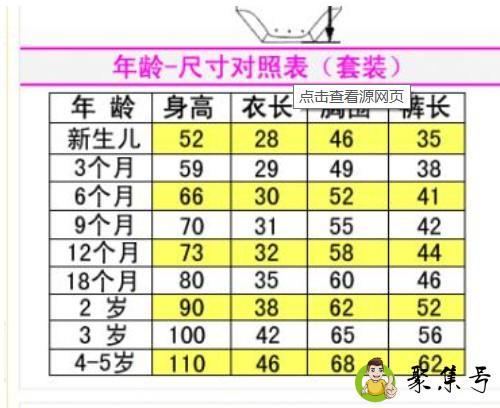 儿童裤子标准尺码表