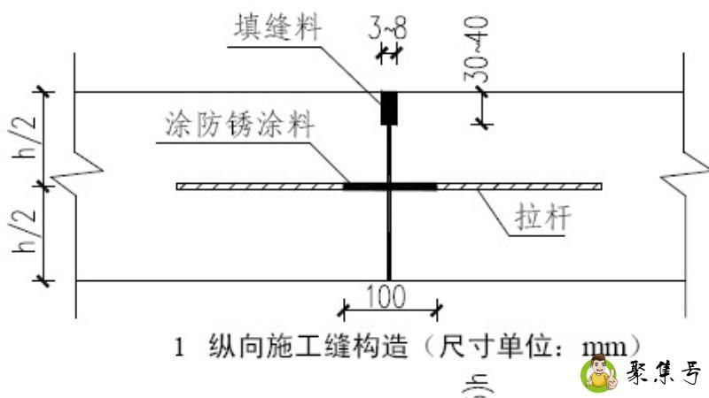 详细阅读:卡缝是什么意思 卡缝是什么意思