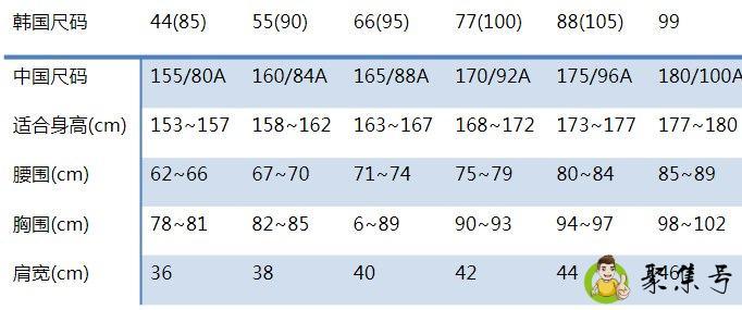 韩国100码是多大尺码