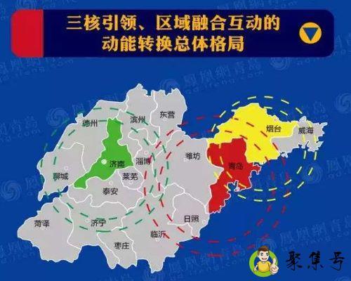 新旧动能转换意义