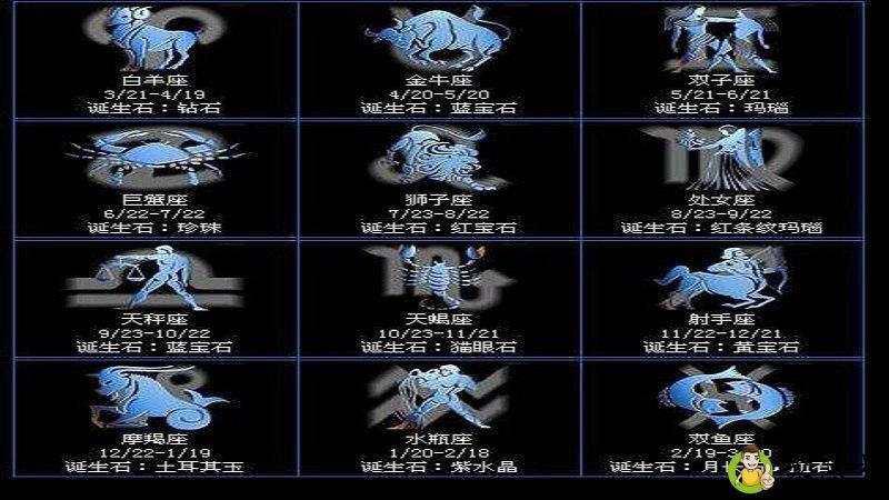详细阅读:6月21日是什么星座 6月21日是什么星座