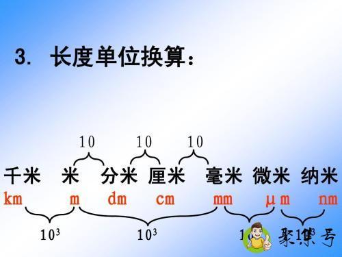详细阅读:一毫米等于多少微米 一毫米等于多少微米