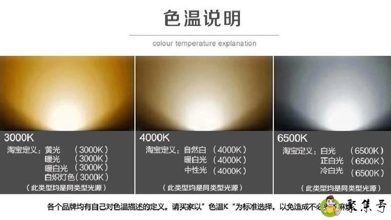 4000k和6500k区别