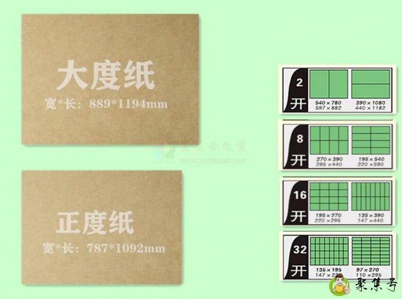 正度纸和大度纸尺寸