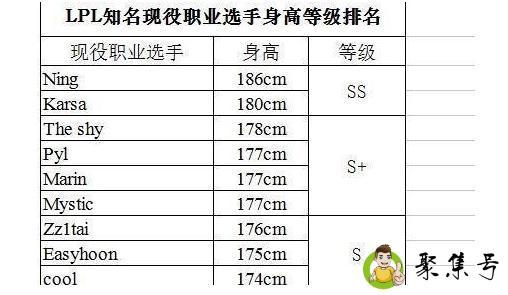 详细阅读:ig宁多高 ig宁多高