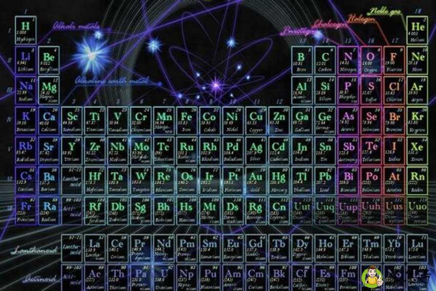 详细阅读:d区啥意思 d区啥意思